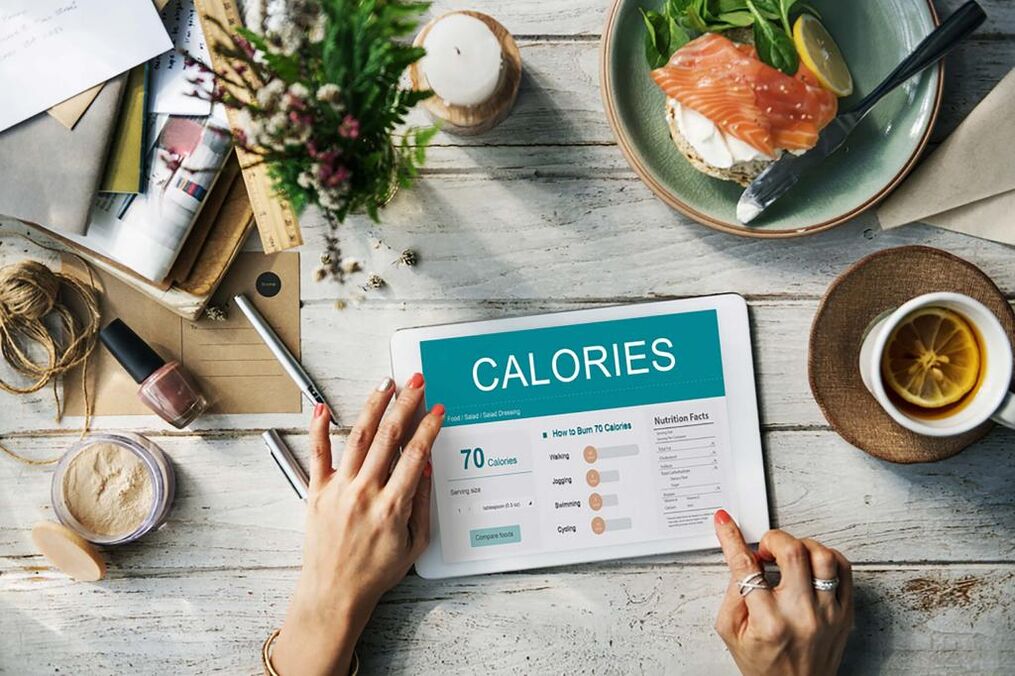 Counting calories to lose weight